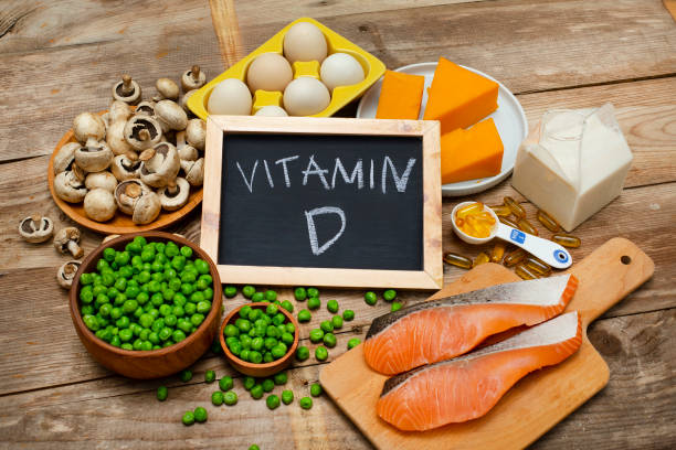 Calcium & Vitamin D Support