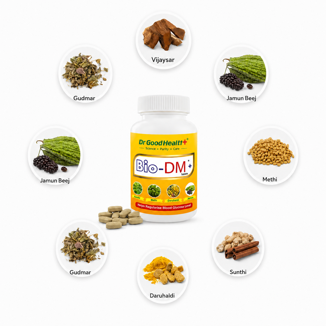 Key Ingredients