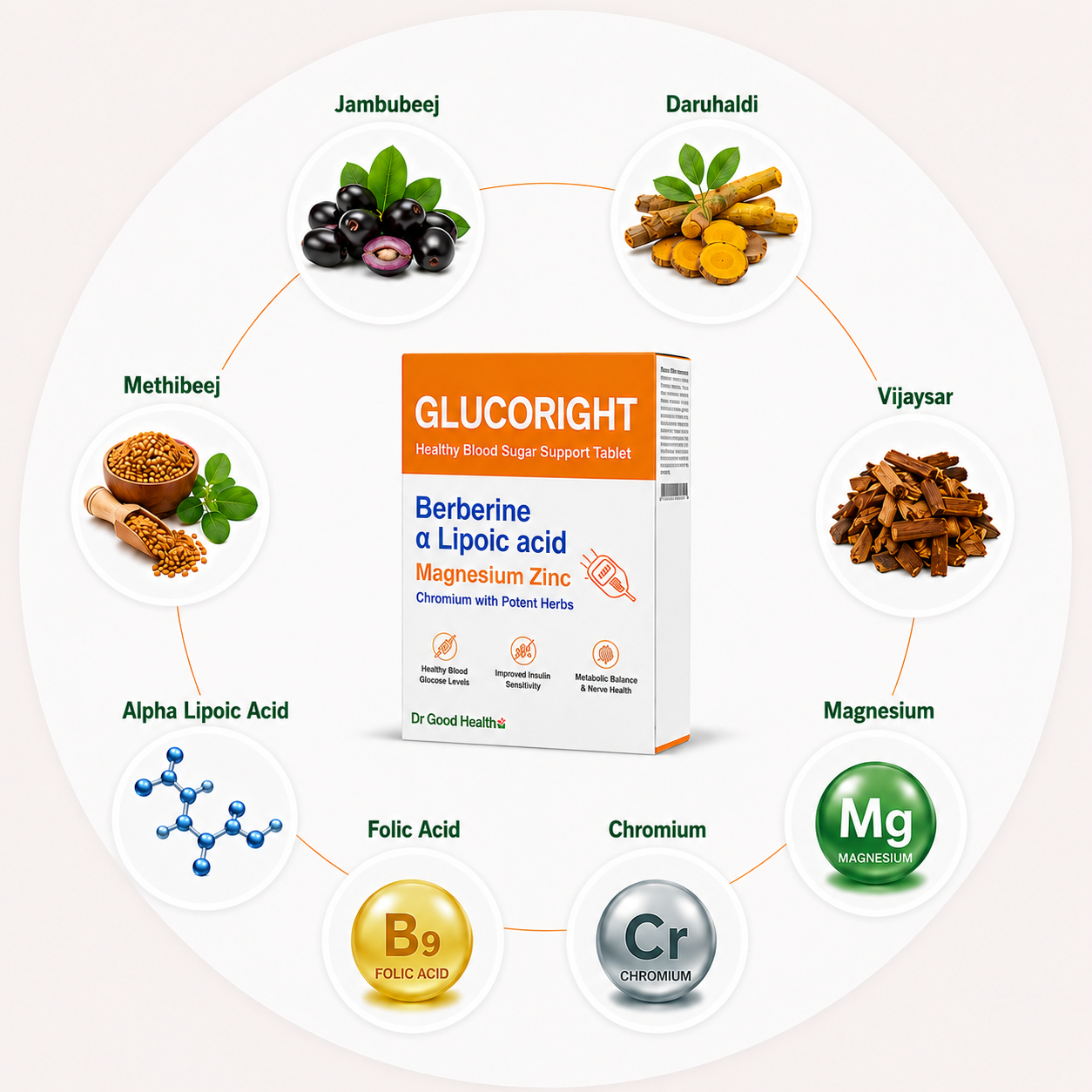 Key Ingredients