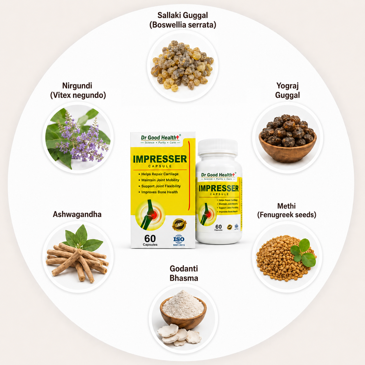 Key Ingredients