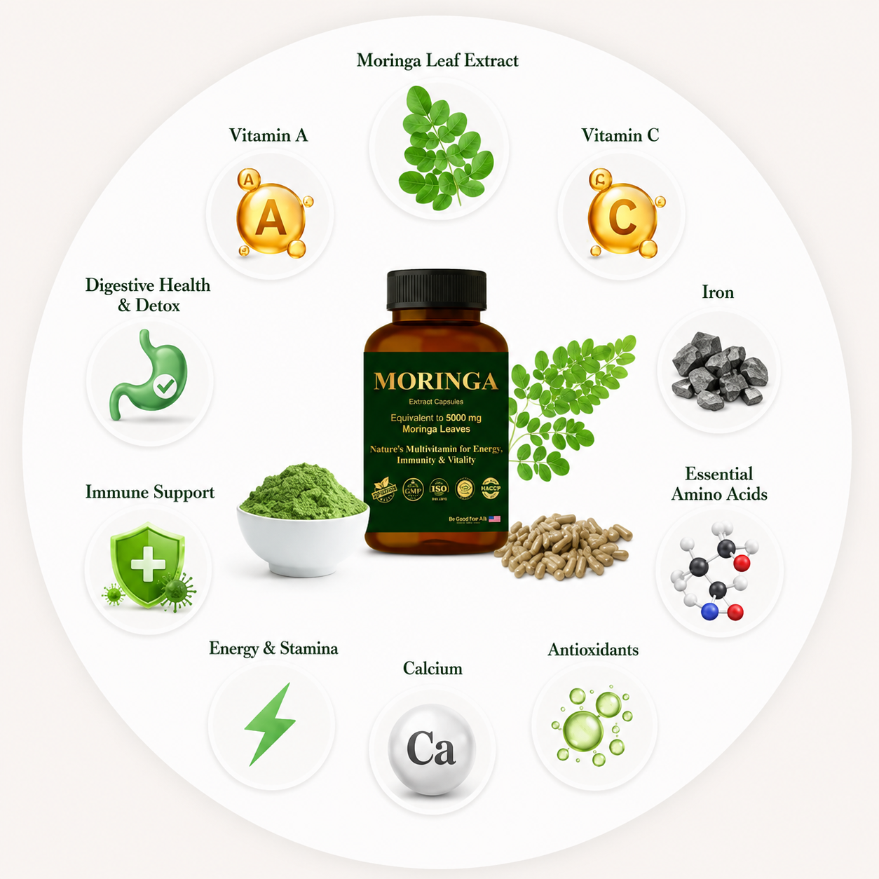 Key Ingredients