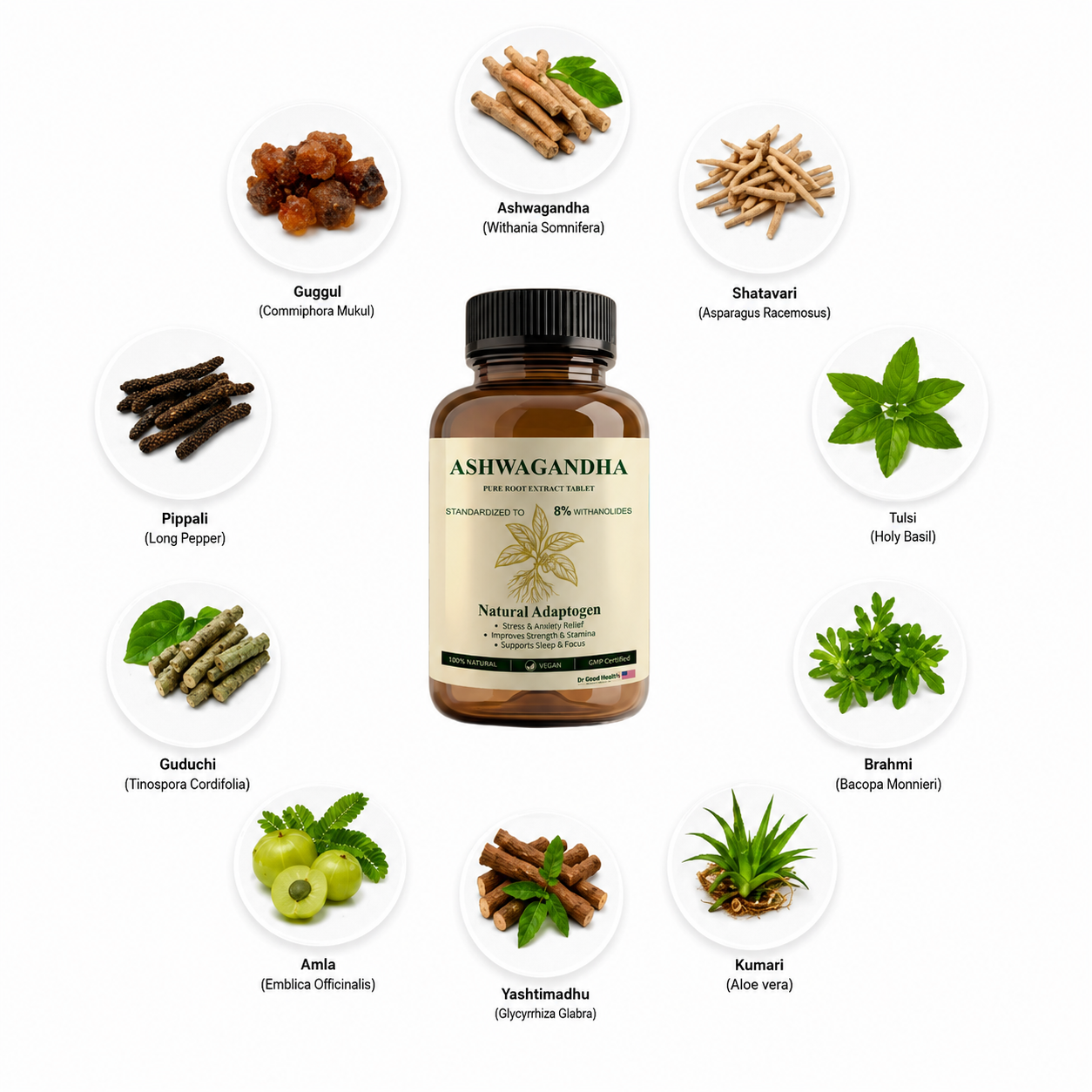 Key Ingredients