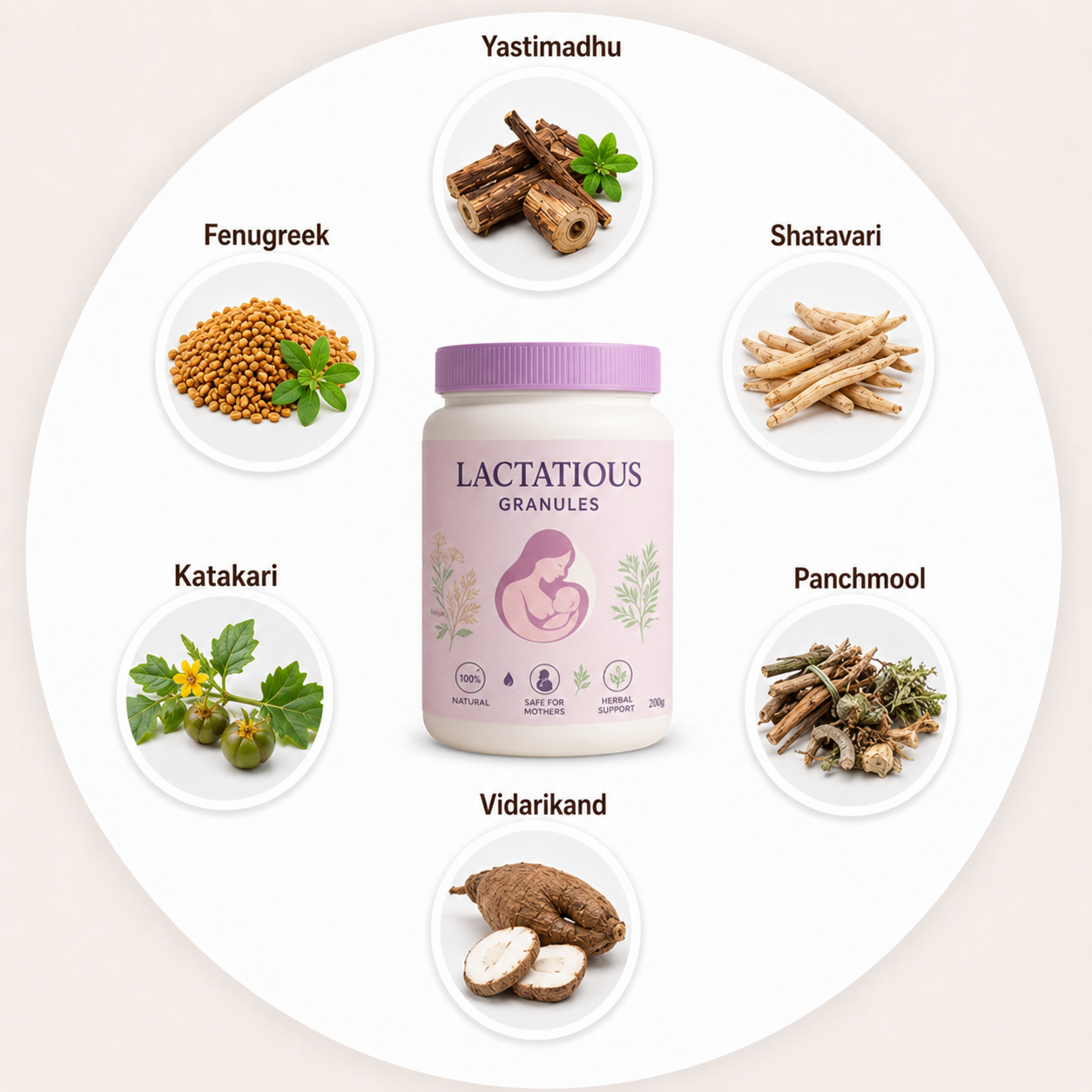 Key Ingredients