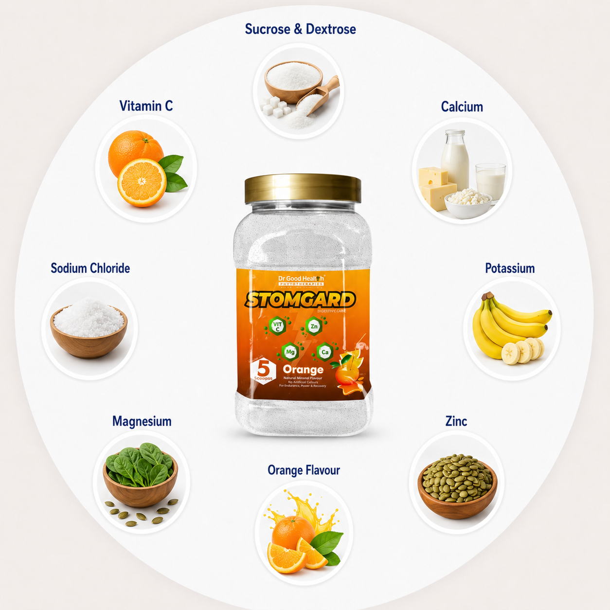Key Ingredients