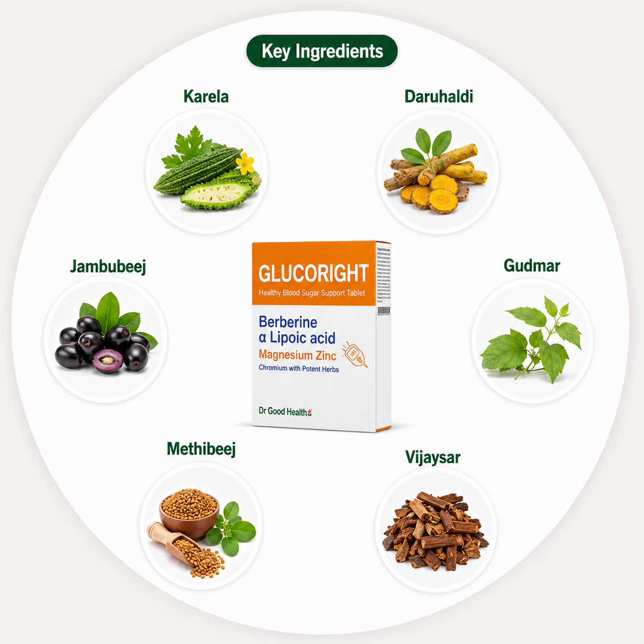 Key Ingredients