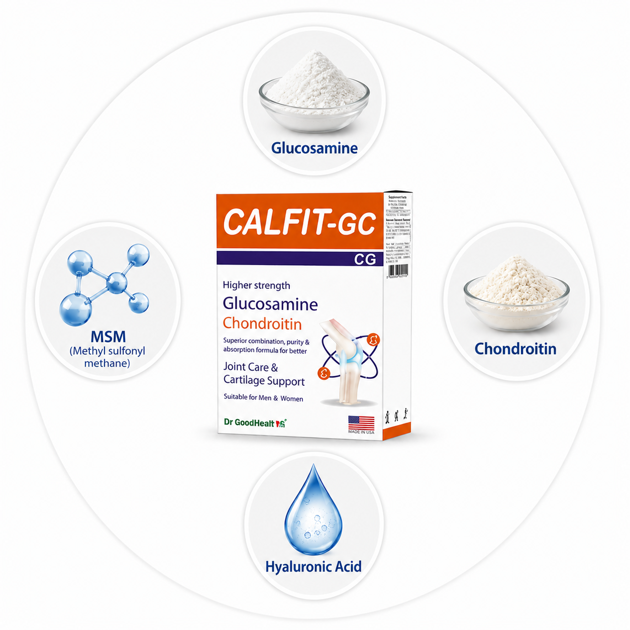 Key Ingredients