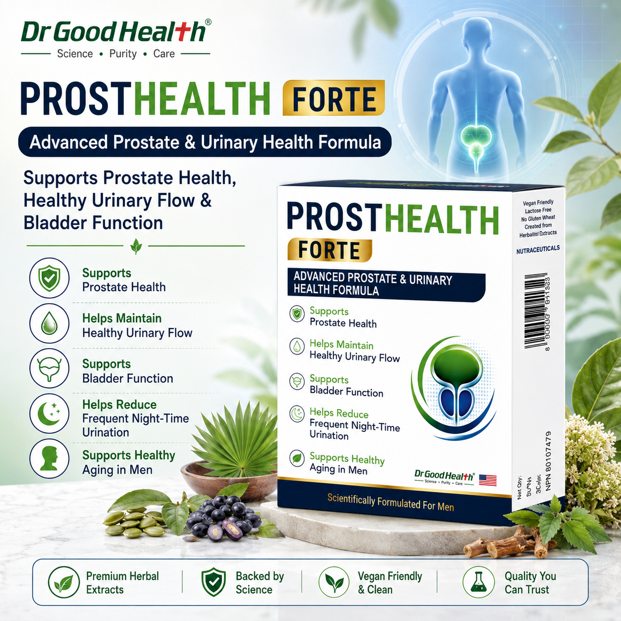 Prostate Support Backed by Data